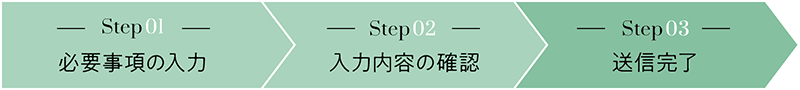 step03 送信完了